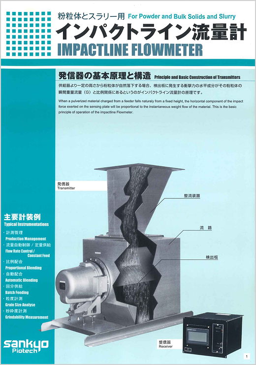 インパクトライン流量計